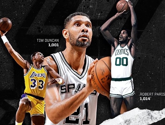NBA百大球星排行榜正式发布！
